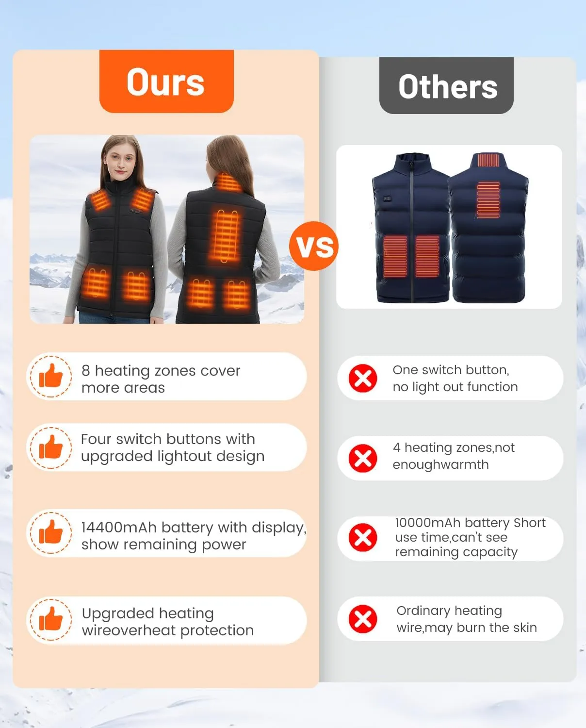 Flyhare Women's Heated Vest With Battery Pack, Warming Lightweight Vest for Hiking/Golfing