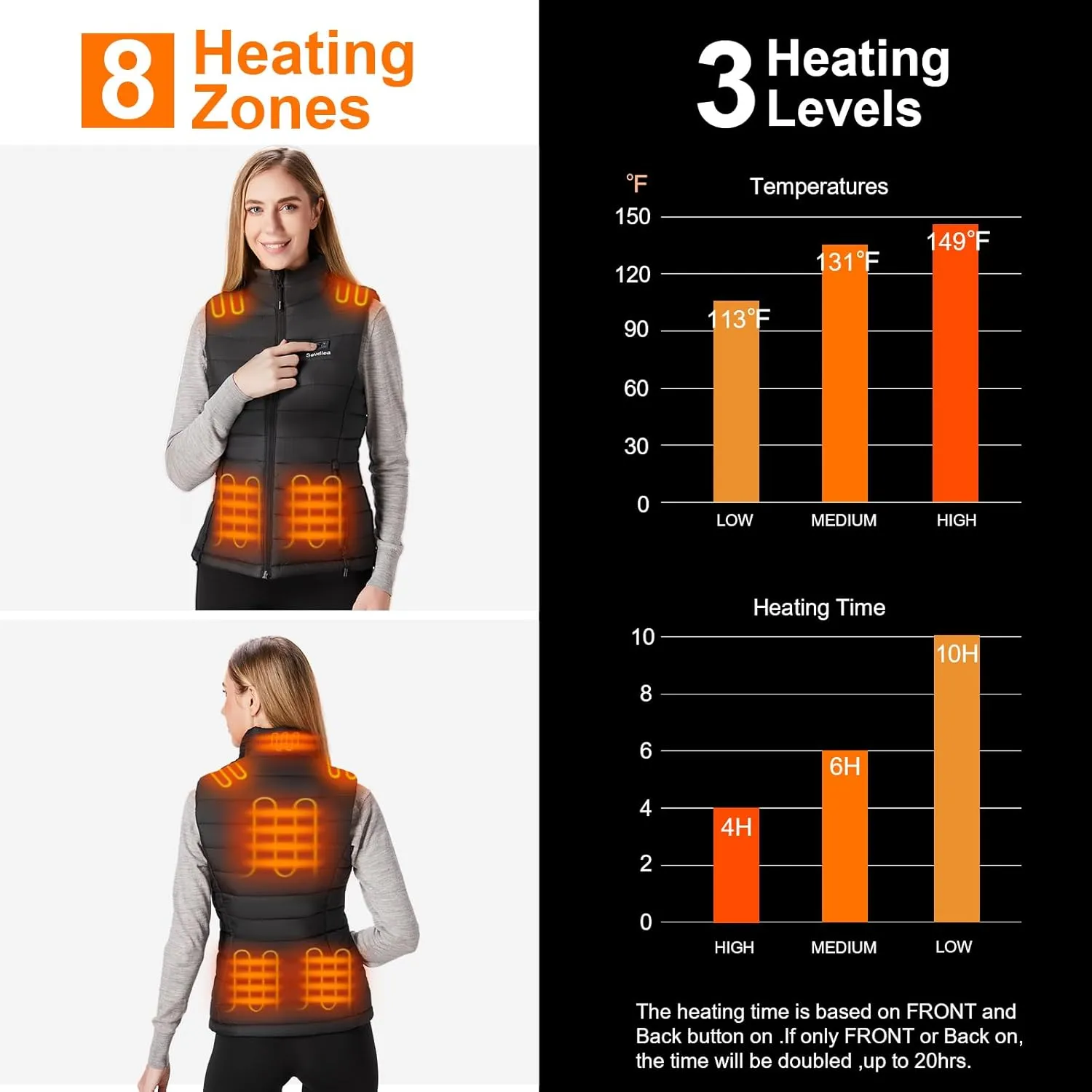 Heated Vest for Women with 16000mAh 7.4V Battery Pack IncludedWarming Women's Heated Vest Electric Rechargeable