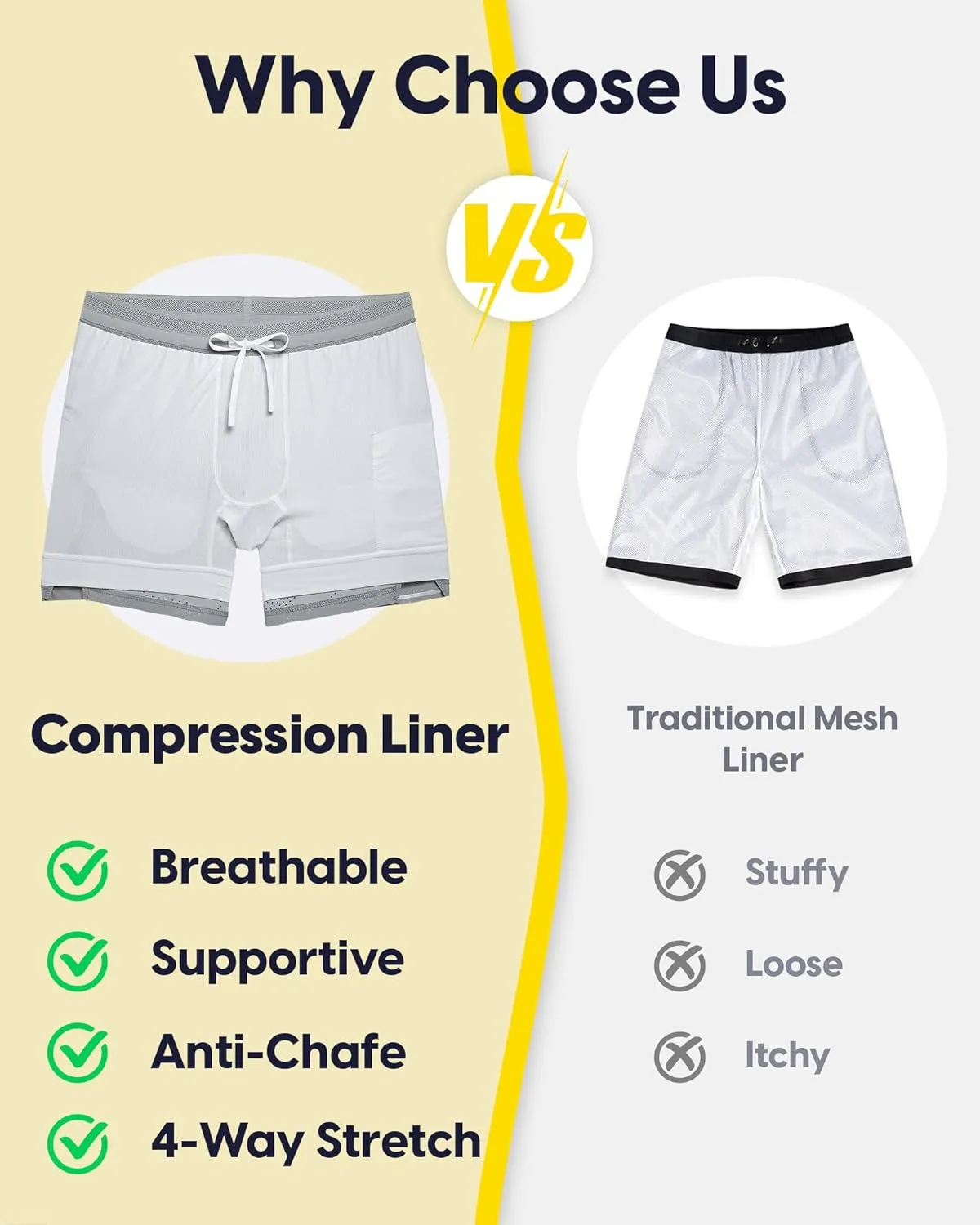 maamgic Mens 2 in 1 Running Shorts 5" Gym Workout Shorts with Zipper Pockets