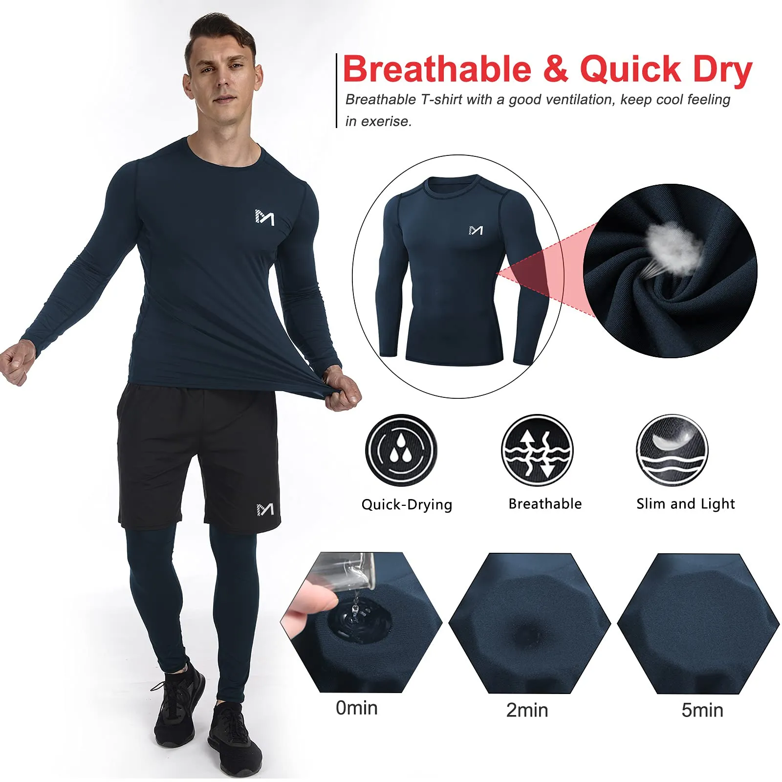 MEETYOO Tee Shirt Compression Homme, Legging Sport Short Fitness T Shirt Manches Courtes Collant Gym Running Vetement pour Jogging Musculation