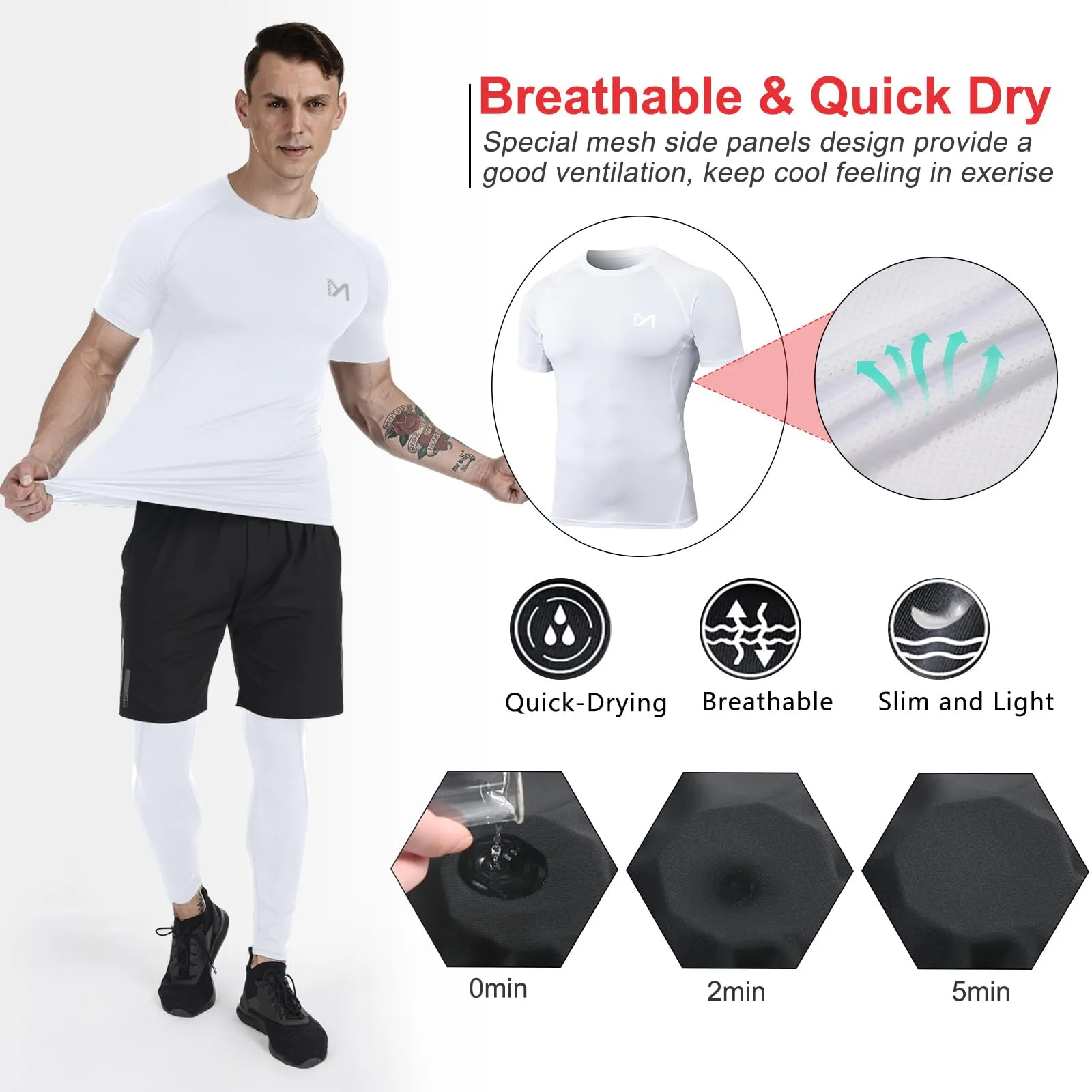 MEETYOO Tee Shirt Compression Homme, Legging Sport Short Fitness T Shirt Manches Courtes Collant Gym Running Vetement pour Jogging Musculation
