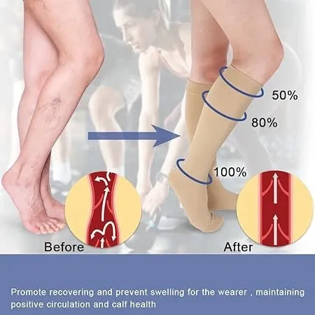 ROYALUCK Medical Compression Socks for Women & Men Circulation 15-21 mmHg